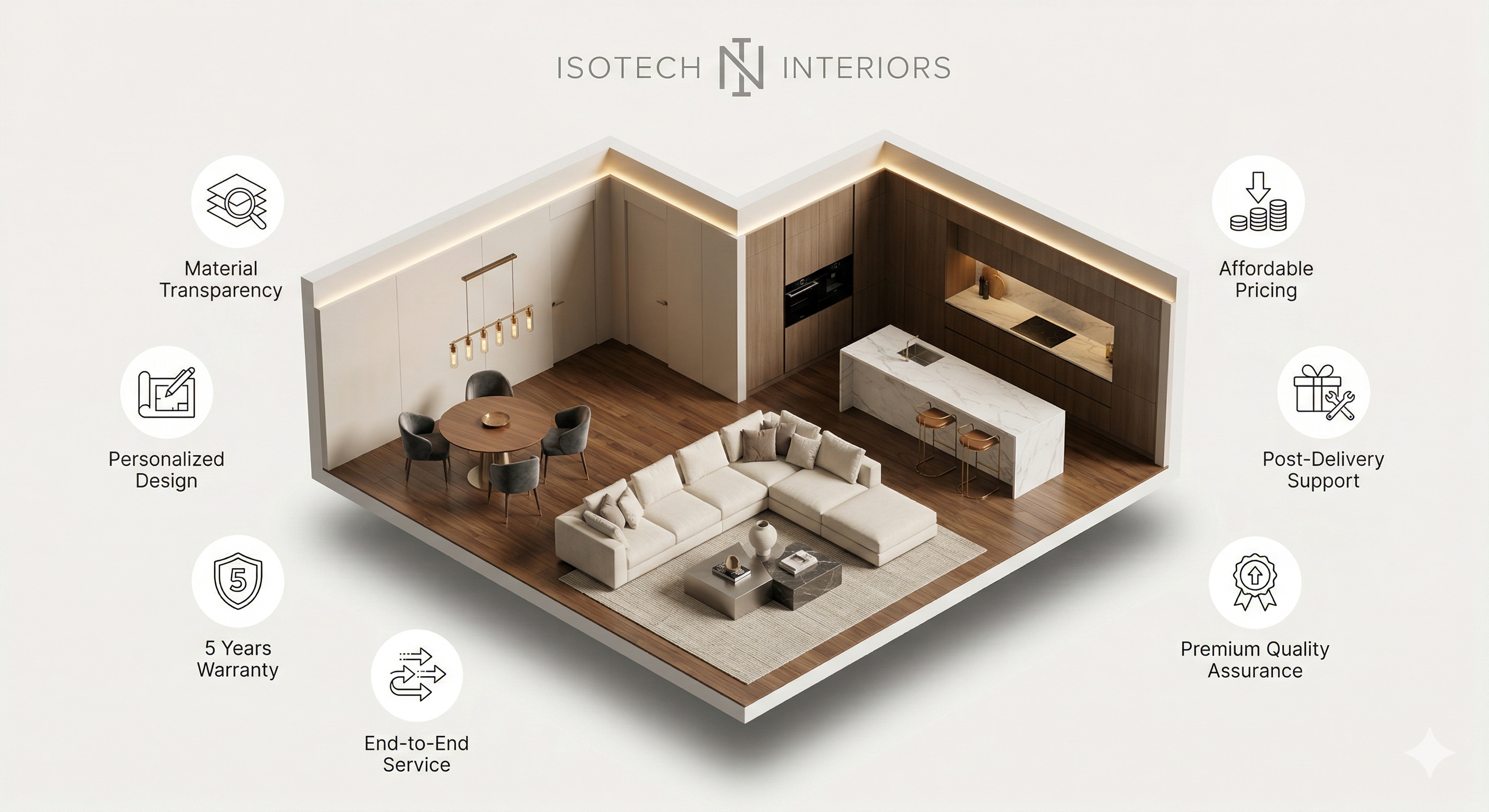 Isotech Interior Design